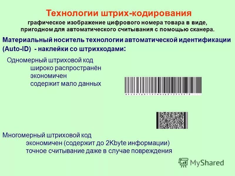 Страна производства по штрих. Кодировка штрих кодов. Система штрих кодирования. Штриховое кодирование товаров. Примеры штрихового кодирования.