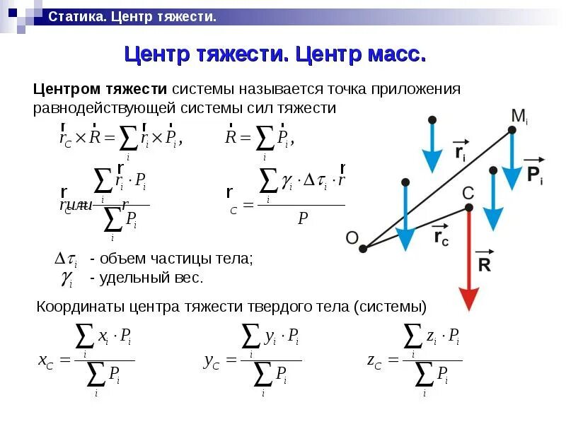 Основы статики 9 класс