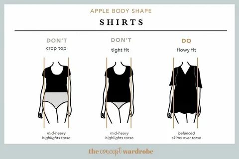 Apple Body Shape Outfits, Apple Shape Fashion, Dresses For Apple Shape...