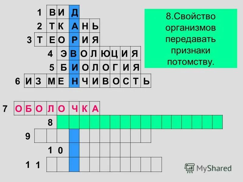 Свойство организма передавать свои признаки потомству