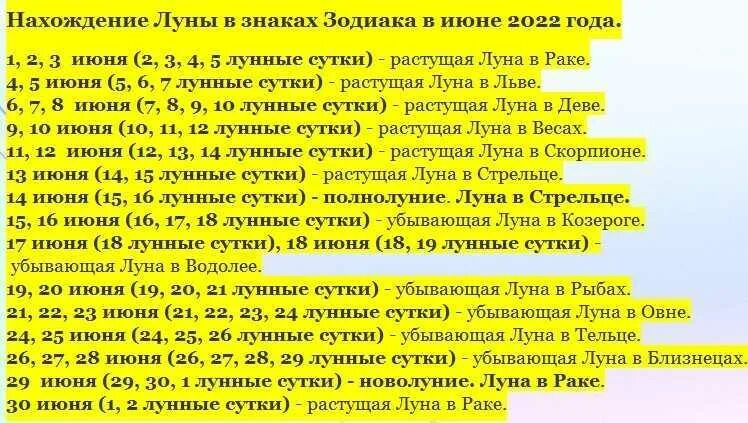 Когда стричься в июне 2025. Лунный календарь на июнь 2025. благоприятные дни для операции в июне. лунный календарь зачатия мальчиков в 2025 году. лунные дни 2025.