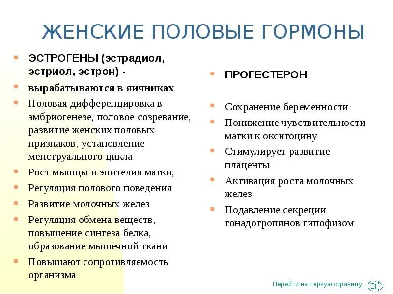 3 женские половые гормоны. Назовите женские половые гормоны. Женские половые гормоны и их влияние на организм женщины.. Перечислите основные мужские и женские половые гормоны. Женские половые гормоны их физиологические эффекты.