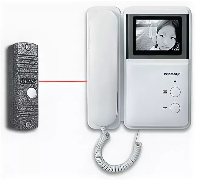 Видеозвонок 18. Видеозвонок 220в. Звонок Commax с камерой. Дверной звонок ELTIS. Трубка домофона с видеоглазком.