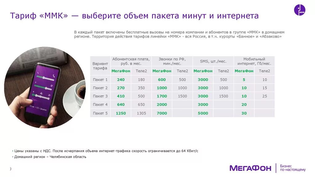 Мегафон таджикистан номер телефона