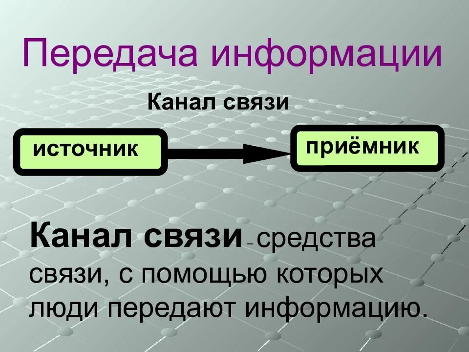 Канал связи. Передача информации источник и приемник. Канал передачи и канал связи это. Процесс передачи информации источник и приемник информации.