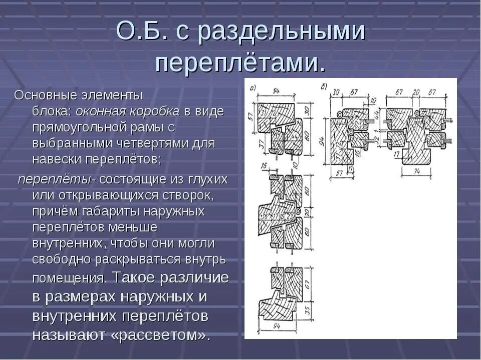 Раздельно спаренный переплет. Раздельно спаренный переплет. Одинарный оконный переплет. Оконный переплет спаренный и раздельный. Спаренные оконные переплеты.