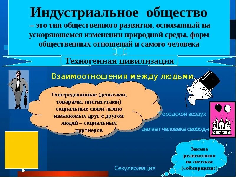 Формы общества в обществознании. Типы обществ 6 класс Обществознание. Индустриальное общество это общество. Индустриальное общество это в обществознании. Совершенствование индустриального общества.