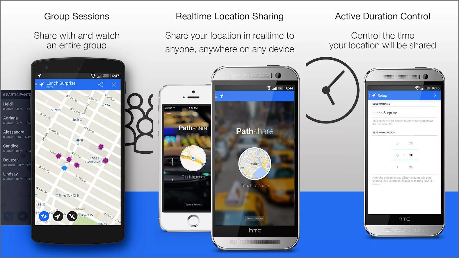 Path share приложение. Sharing one Touch. Your location. Sharing activity. Share activity