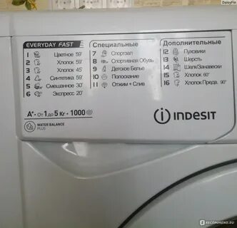 Стиральная машина индезит стучит отжиме