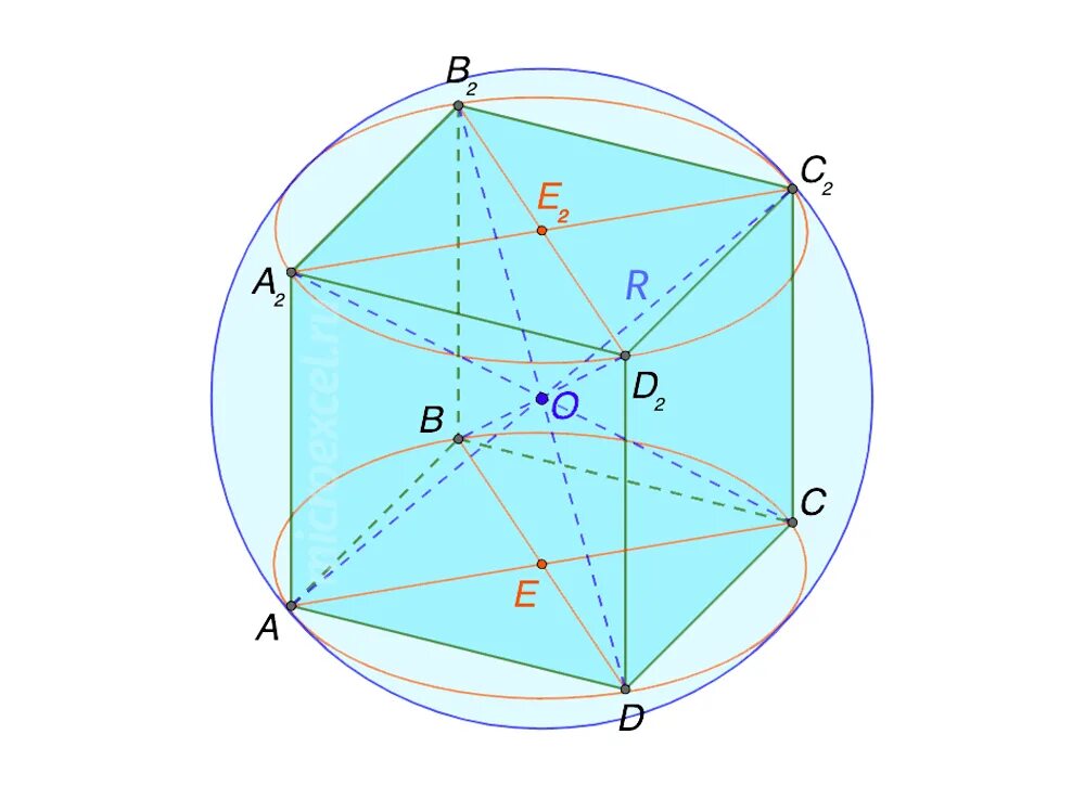 Куб в шаре формулы. Радиус сферы описанной около Куба. Сфера описанная вокруг Куба. Радиус шара описанного вокруг Куба. Шар описанный около Куба.