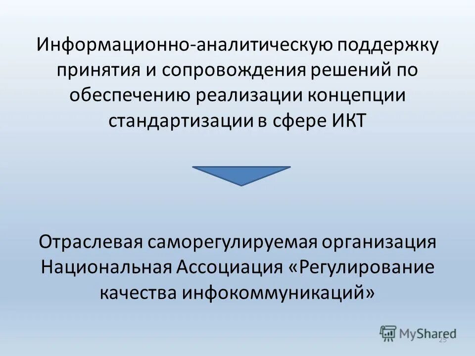 Аналитическая поддержка управления. Техническое регулирование и стандартизация в области ИКТ. Регулирование ассоциации. Информационно-аналитической поддержки управления..