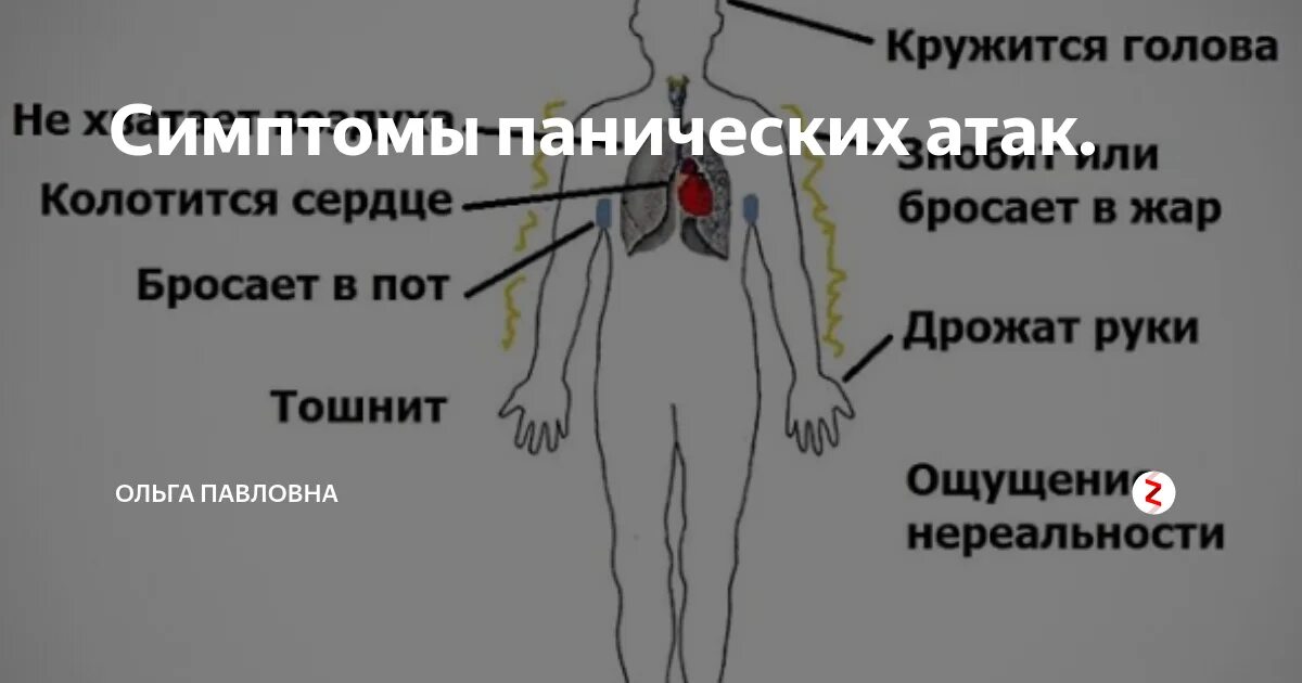 Почему постоянно трясет. Кружится голова симптомы. У человека закружилась голова. Симптомы болезни кружится голова. Кружится голова и тошнит.