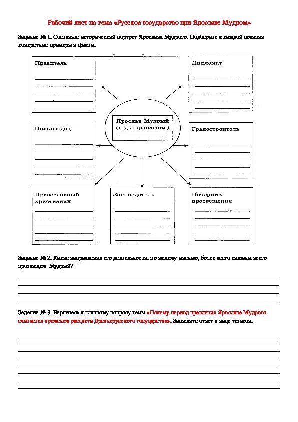Рабочий лист урока истории 8 класс. Рабочий лист по истории русское государство при Ярославе мудром.
