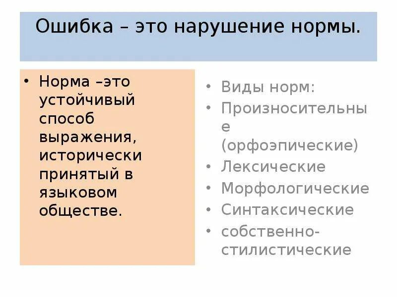 Общая ошибка это. Ошибка. разновидности стилистических ошибок. ошибки и нарушения. презентация на тему стилистические ошибки виды.
