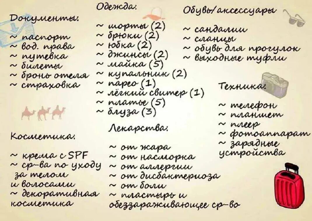 Все вещи 3 моря. Список вещей на море. Список необходимых вещей на море. Список вещей на море с детьми. Список вещей в отпуск на море.