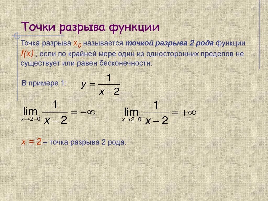 Точки разрыва функции примеры. Как найти разрыв функции. Точки разрывной функции. Как определить разрыв функции.