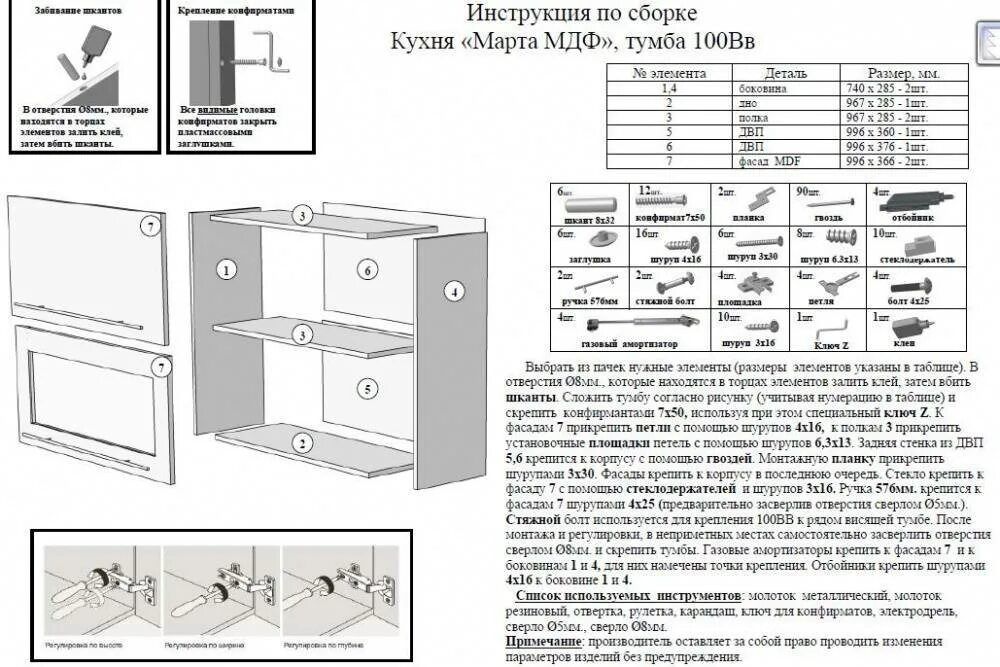 Тумба под кухонную мойку 600 схема сборки. Кухонный гарнитур Агава 1.6 сборка схема. Схема сборки навесного кухонного шкафа. Кухонная мебель Афина схема сборки. Инструкция по сборке хофф