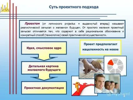 Социальные проекты 2 класс