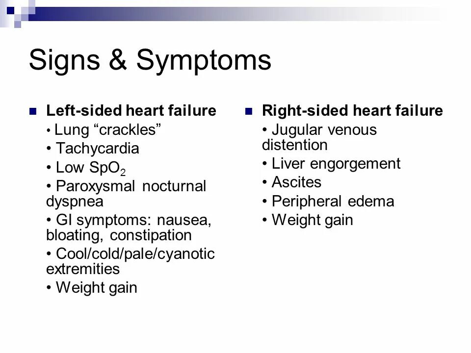 Side definition. Right sided heart failure.