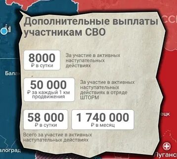Сколько сейчас единовременная выплата добровольцам