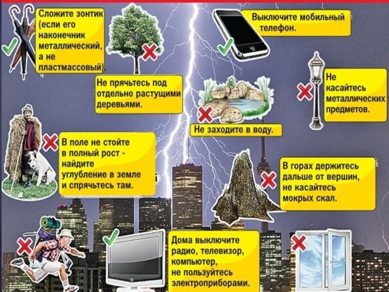 Правила поведения при грозе. Правила поведения при грозе
