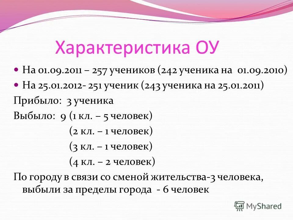 Содержание 11