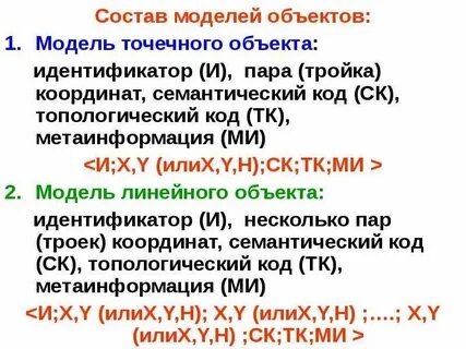 Код 90
