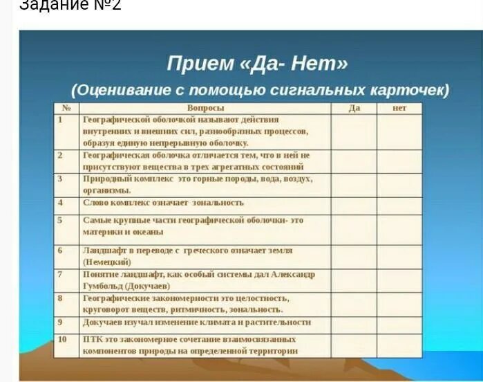 Формат мероприятия да нет не знаю. Вопросы да нет. Прием да нет. Задание да нет. Вопросы да или нет.