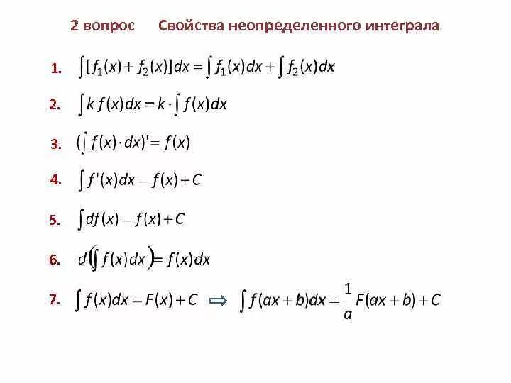 Свойства интегралов таблица с примерами. Свойства неопределенного интеграла 5 свойств. Свойства неопределенного интеграла таблица интегралов. Св ва неопределенного интеграла. 7 неопределенный интеграл