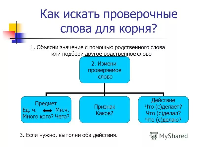 Предмет проверочное слово