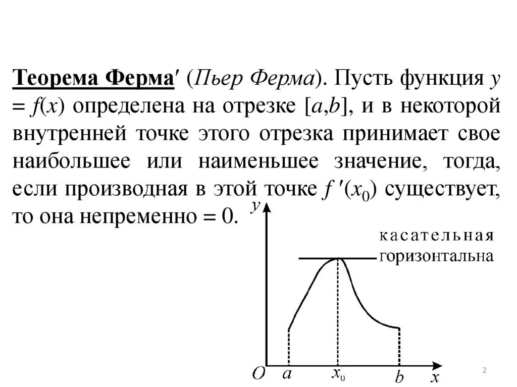 Пусть функция f x y. Теорема ферма для дифференцируемых функций. Теорема ферма. Геометрический смысл теоремы ферма.. Теорема ферма доказательство экстремум. Теорема ферма функции доказательство.