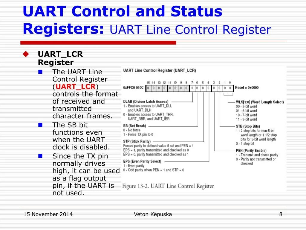 UART регистр lcr3. Status register. UART_Wordlength за что отвечает. Control line.