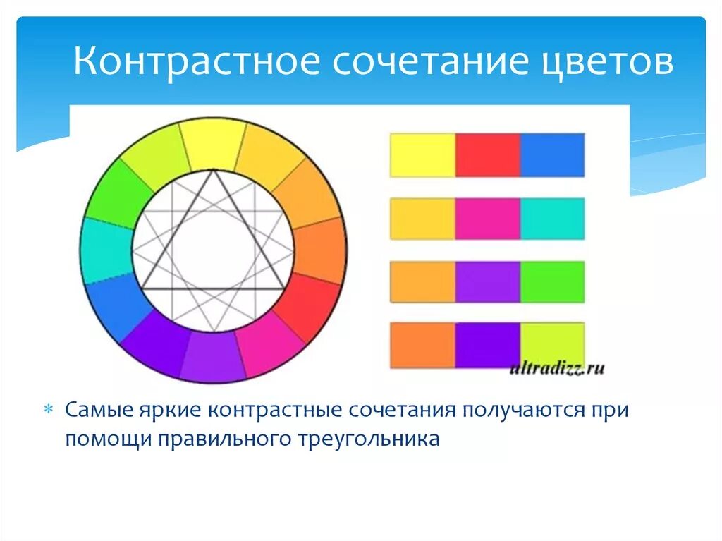 Контрастные цвета сочетание