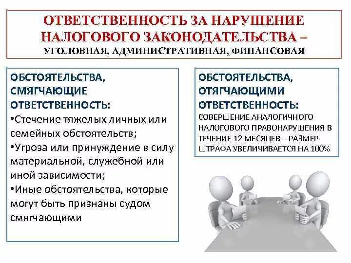 Ответственность за нарушение налогового законодательства. Уголовная ответственность за нарушение налогового законодательства. Ответственность за нарушение законодательства о налогах и сборах. Ответственность за нарушение налогового законодательства кратко. За совершение налогового правонарушения налогоплательщику