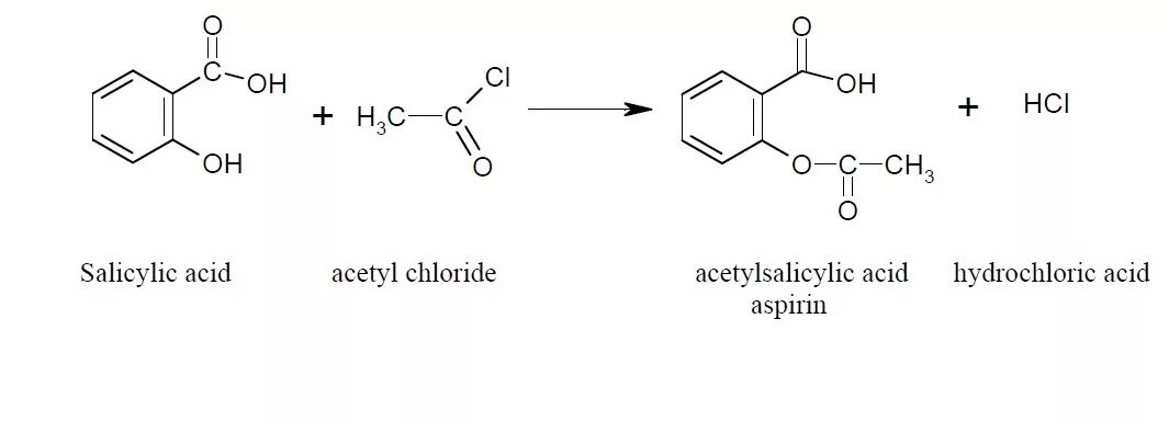 Салициловая кислота и хлористый ацетил. Салициловая кислота acetyl. Ацетилхлорид и салициловая кислота. Реакция салициловой кислоты с ацетилхлоридом. Салициловый латынь