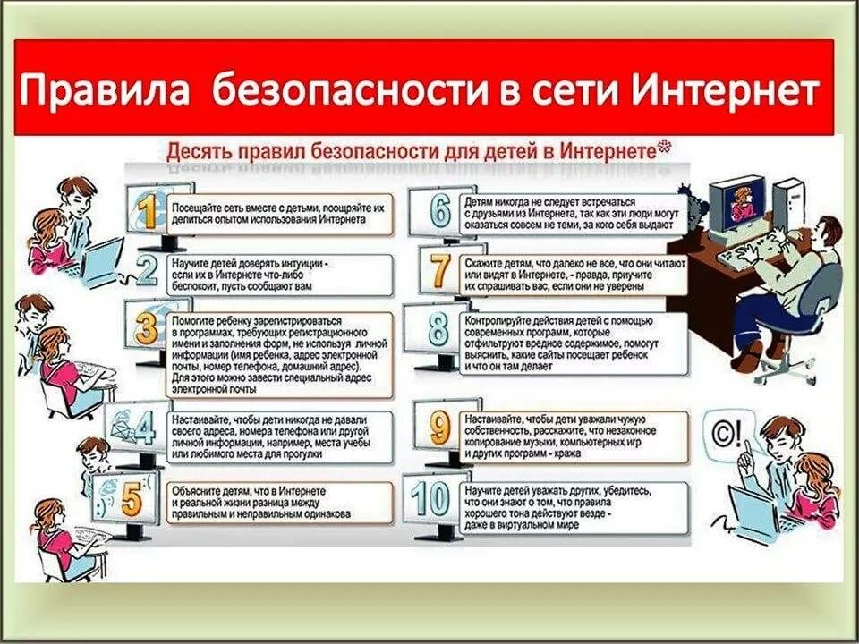 Урок безопасные правила цифрового поведения. Памятка безопасный интернет для дошкольников. Правила безопасного поведения в интернете для детей памятка. Памятка безопасность в сети интернет для школьников. Памятка безопасности в сети интернет для начальной школы.