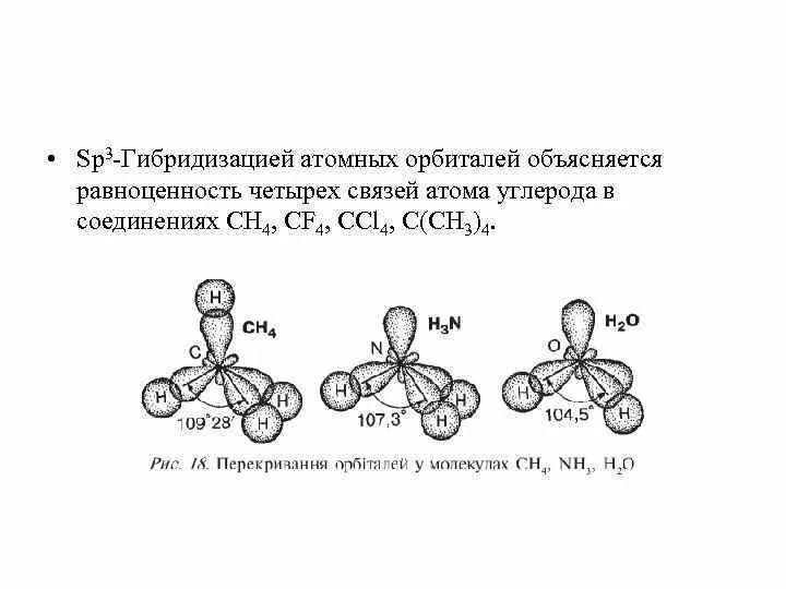 Явление гибридизации. Пространственная конфигурация молекулы ccl4. Расположение sp3-гибридных орбиталей. Ccl4 строение молекулы. Sp3 sp2 SP гибридизация схемы.