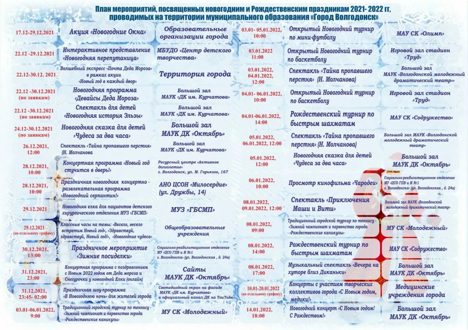Программа мероприятий 2025. План мероприятий на 2025-2025 годы. план городских мероприятий на 2025 год. мероприятия на новый год 2025. план мероприятий на новогодние каникулы на 2025 год.