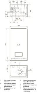 Двухконтурные котлы protherm инструкция