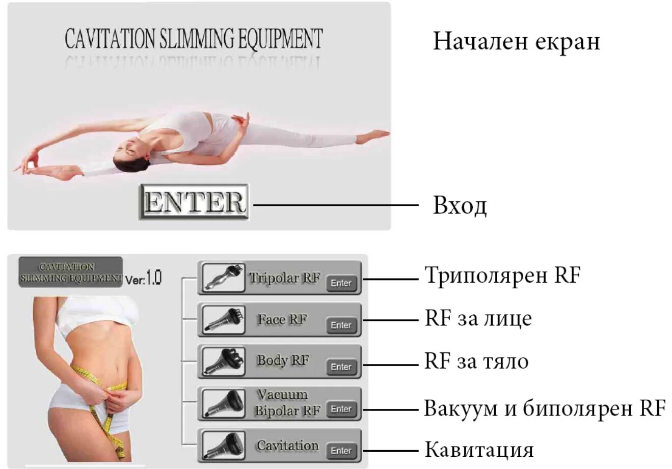 Кавитация как часто можно. Таблица для кавитации. Кавитация вакуум. Кавитация плюс вакуум. Зоны для кавитации тела.