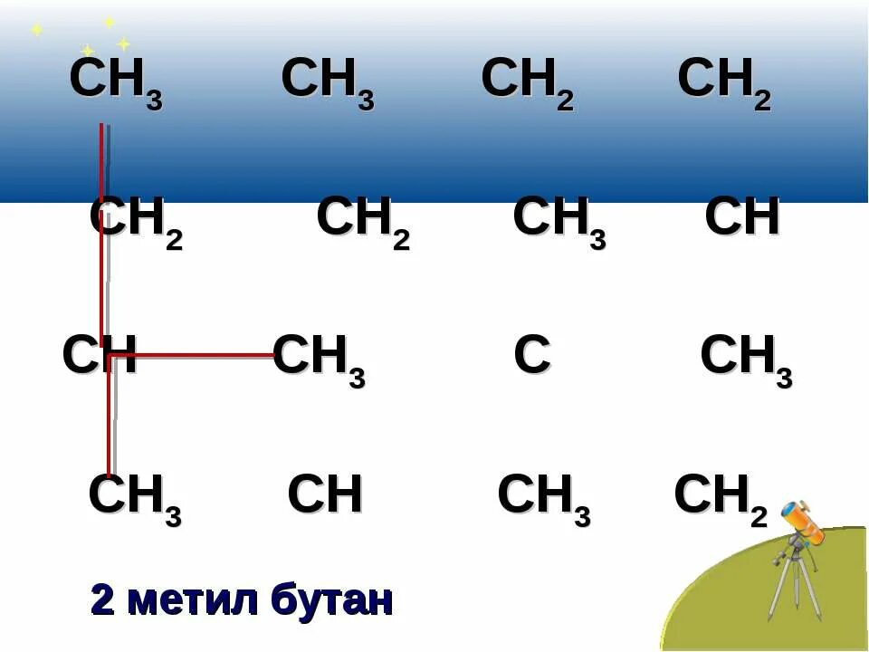 Ch3ch2cl бутан