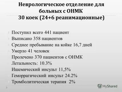Неврологическое отделение сосудистого центра