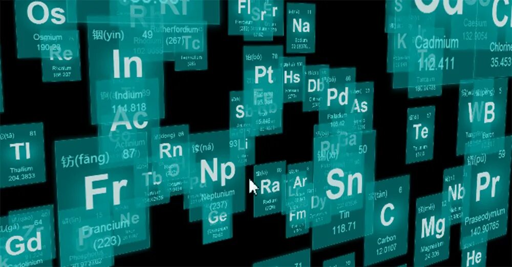 Красивые химические элементы. Ассоциации химических элементов. Визуализация химических элементов. Химические элементы gif. Bi химия