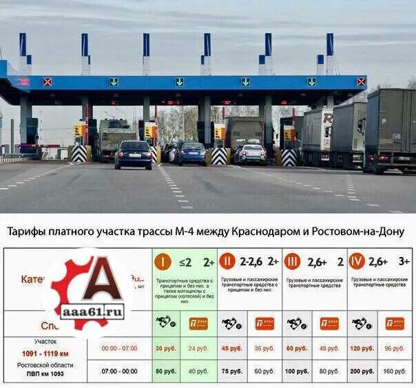 Автодор оплатить проезд по м12 номеру автомобиля. Платные участки дороги м4 дон. м4 дон платные участки. проезд ростов краснодар м4 платные участки. платные участки м4 633-715.