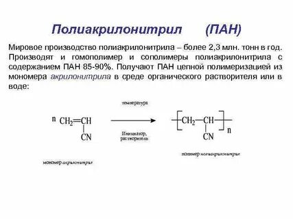 Как получают акриловую