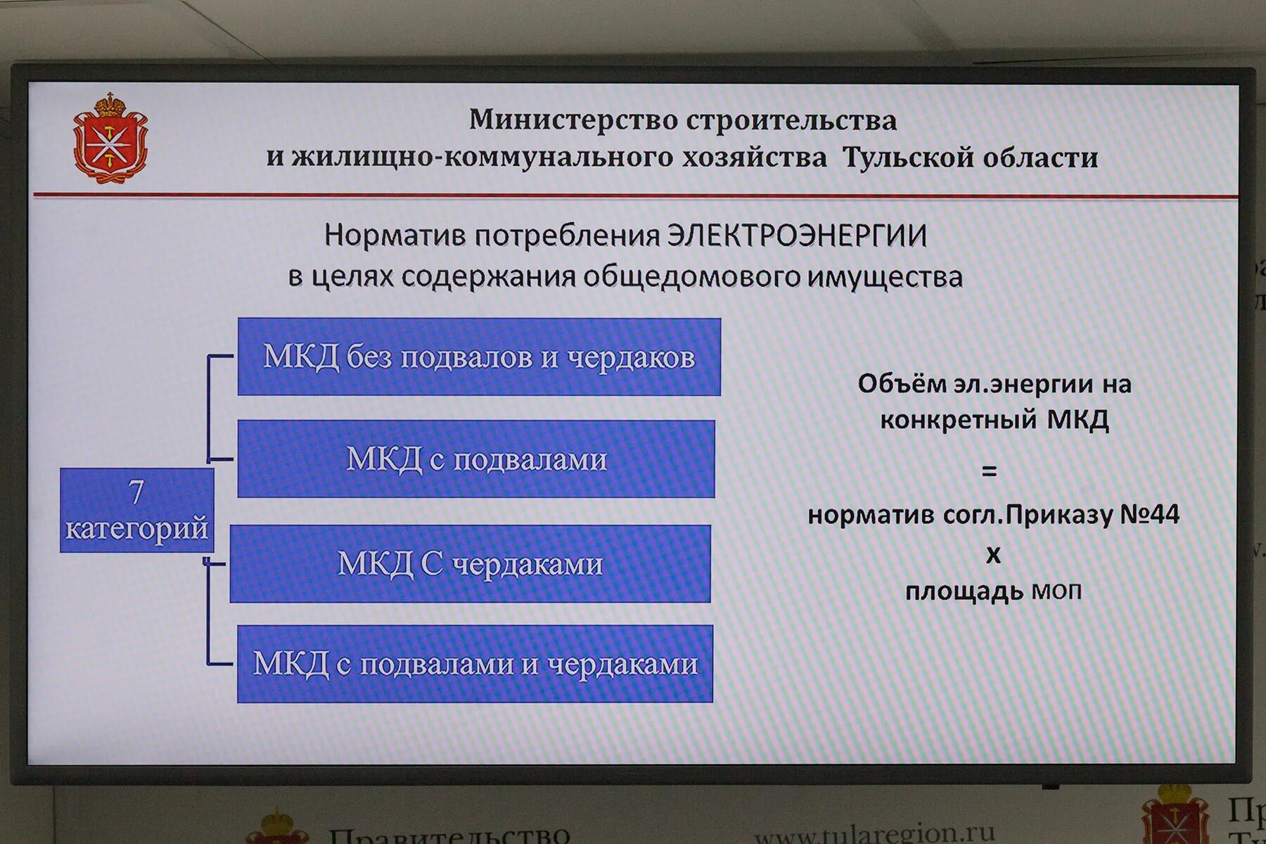 Тульский сайт жкх. ЖКХ Тульской области. Министерство ЖКХ Тульской области. Жилищная инспекция Тульской области. Министр строительства и ЖКХ по Тульской обл..