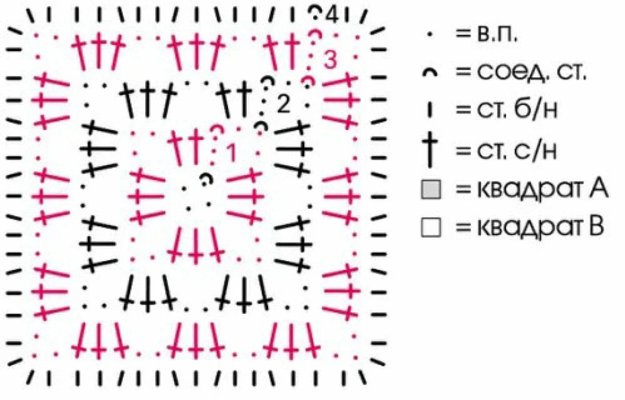 плотный квадрат крючком. вязание крючком для начинающих пошагово схемы квадрат. мотивы бабушкин квадрат для вязания крючком схемы. вязание крючком бабушкин квадрат схема для начинающих. бабушкин квадрат афганский квадрат схема.