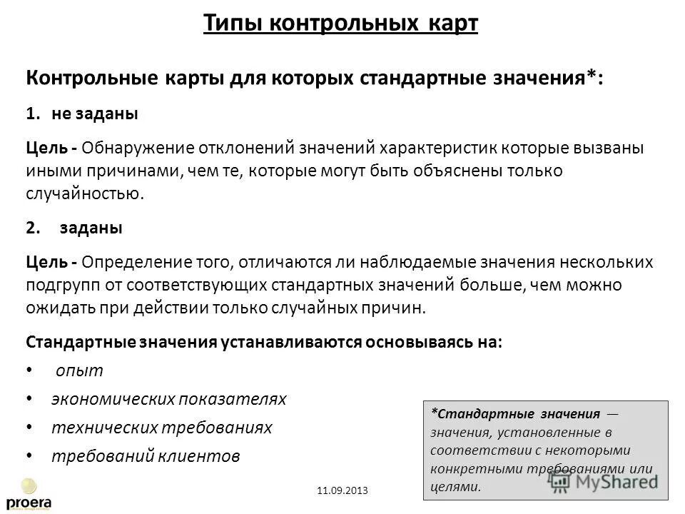 Свойства типов данных. Тип значения характеристик. Характеристика значение. Тип значения характеристик. Схема объектных типов.