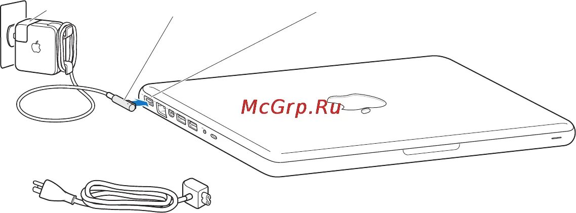 Сброс настроек NVRAM, PRAM и SMC на Mac NASTROYKA.zp.ua - услуги по настройке те