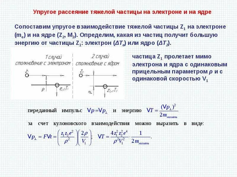 Рассеяние процессы. Упругое рассеяние частиц. Физика рассеяние частиц. Функция рассеяния.